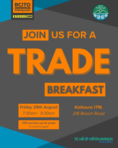 Trade Brekky Trade Brekky